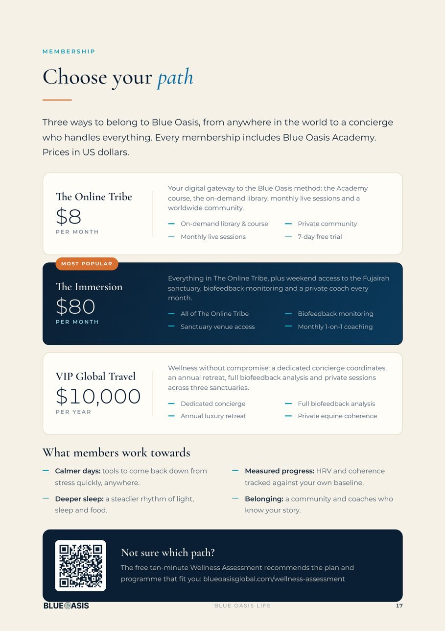 Brochure page: membership plans and pricing