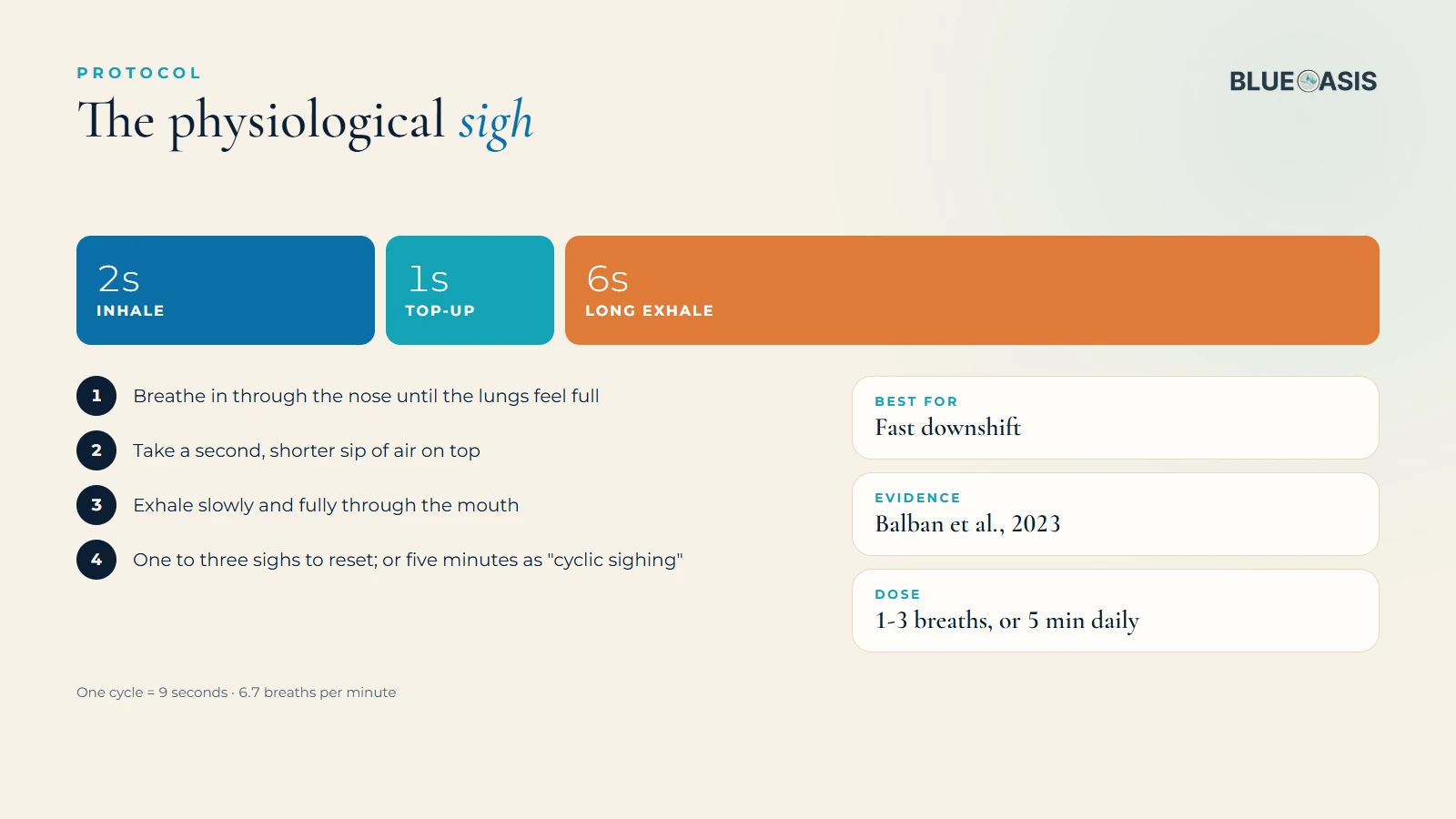 How to do a physiological sigh