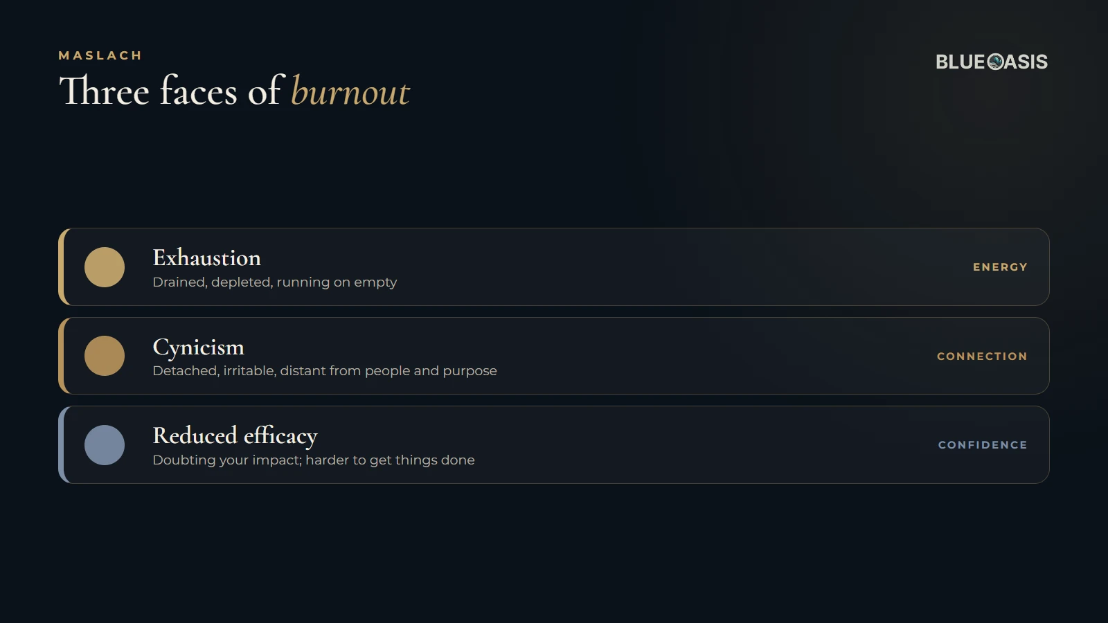 Three faces of burnout